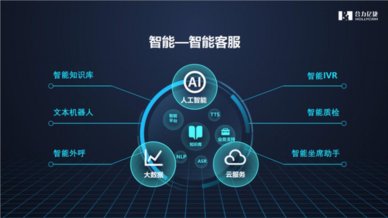 机器学习：智慧科技引领未来