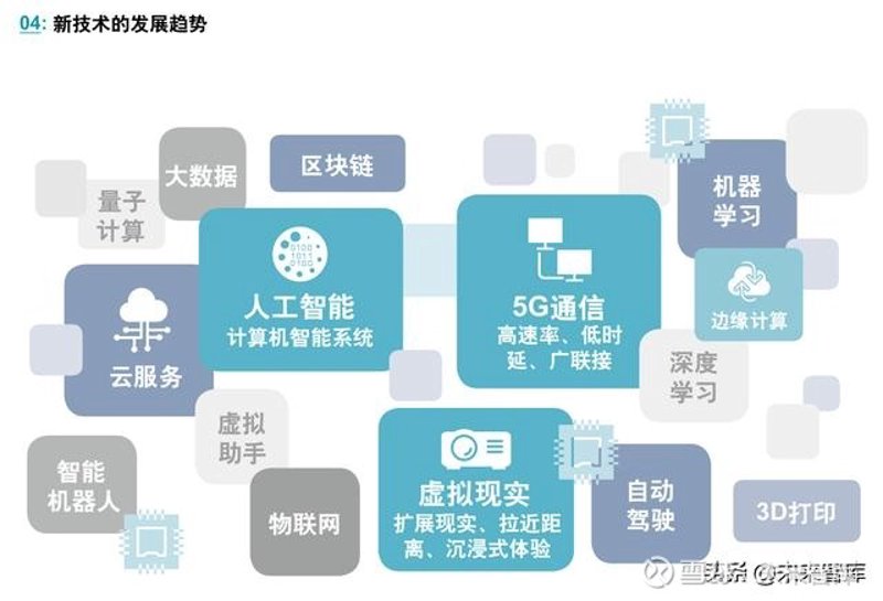 机器学习在电商行业的应用：案例分析