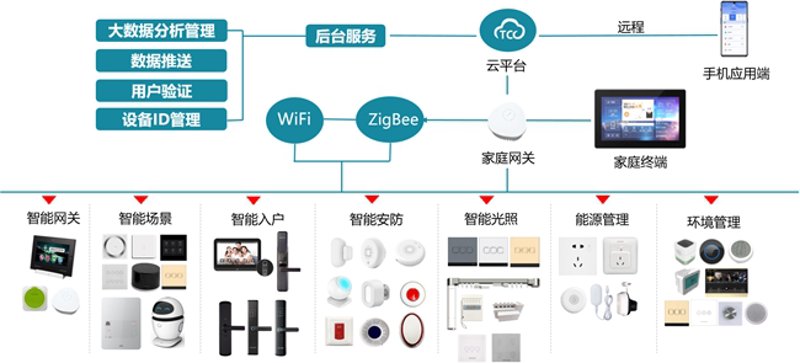智能引领未来：人工智能公司在技术创新中的作用